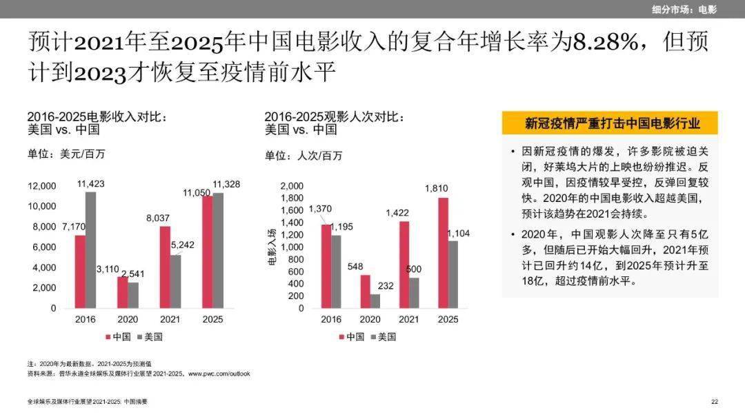 2035年澳彩未来展望，免费公开资料与透明化趋势2025年澳彩免费公开资料下载