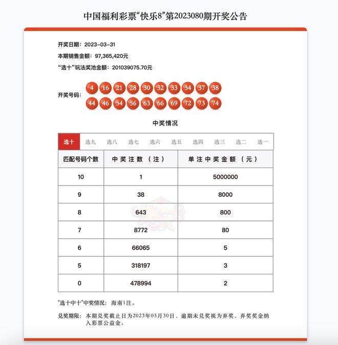 2035年新澳门，夭翳好彩的未来展望2020年澳门天天彩资料