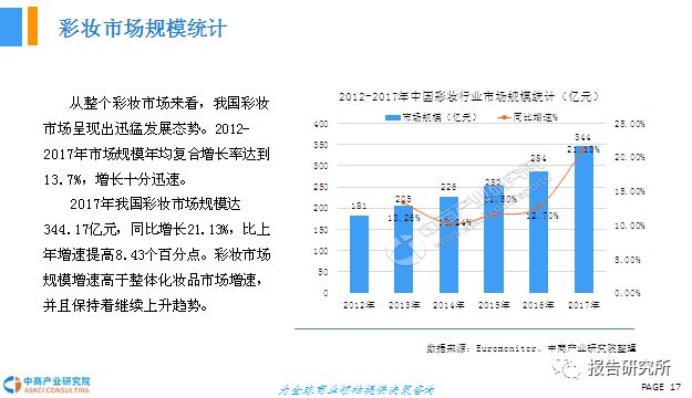 2035年，探索天天彩全年免费资料的前景与挑战2025天天彩全年免费资料诗象破成语