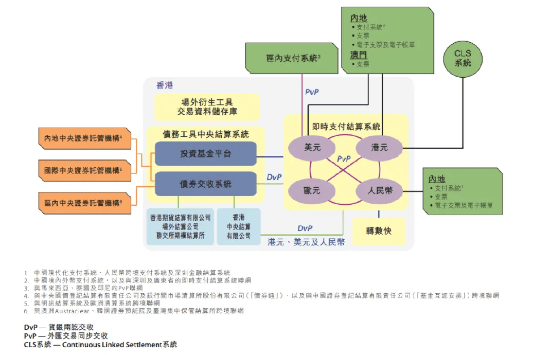 2025年2月