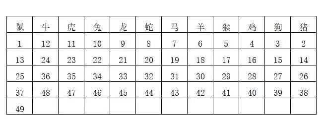 黄大仙精准内部三肖三码,最新解答解释