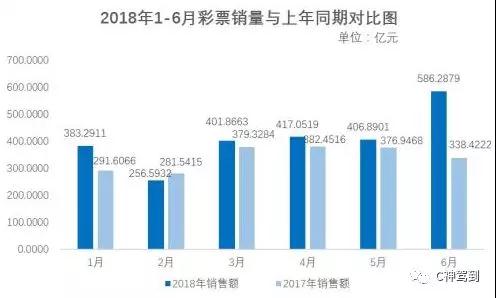 2035，新澳门天天开彩的未来展望与理性分析2021澳门天天开彩