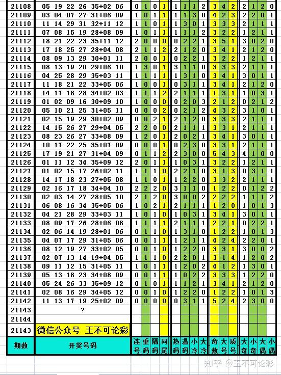 探索2015-87期，新奥历史开奖记录的深度剖析2021历史开奖记录-澳彩堂