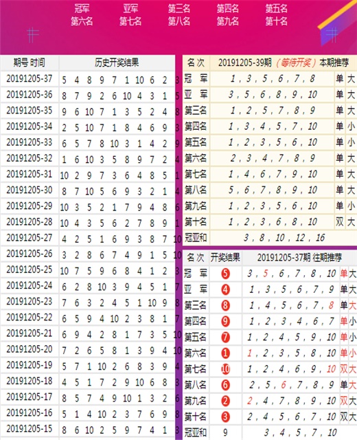 蓝月亮四肖八码精选资料，揭秘精准预测的背后蓝月亮四肖八码网址