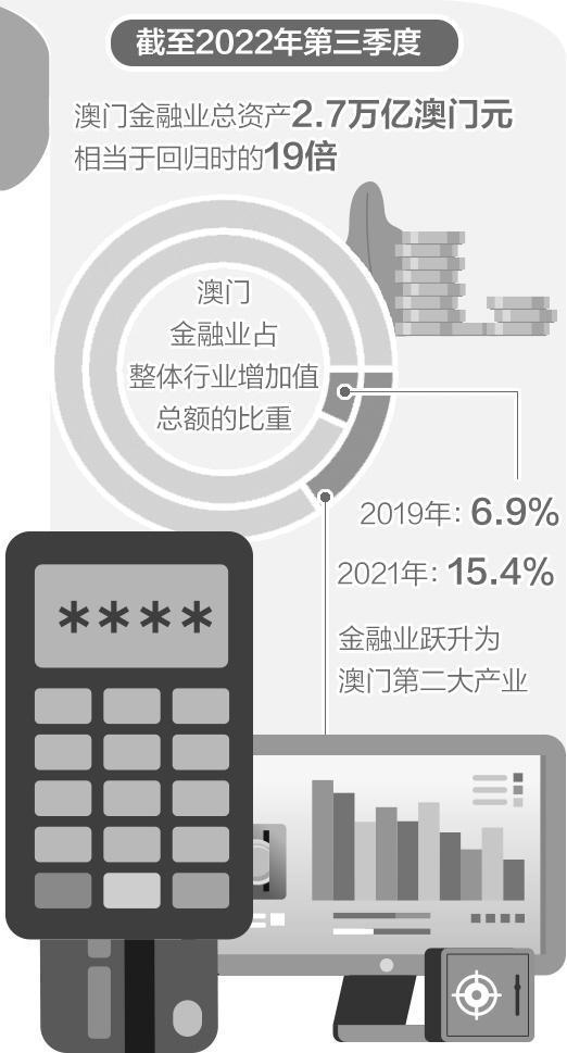 第370页