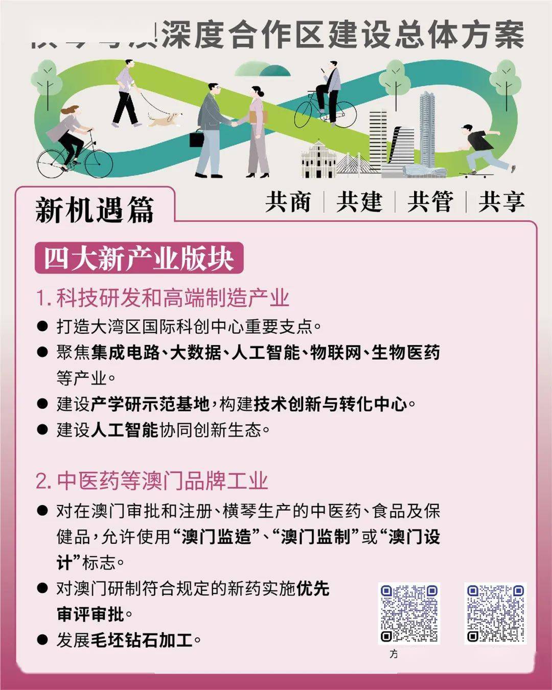 探索未来，新澳2035资料大全免费指南2020澳门资料网