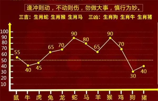 管家婆一肖一中奖技巧，理性分析，谨慎投注婆家一肖一码100