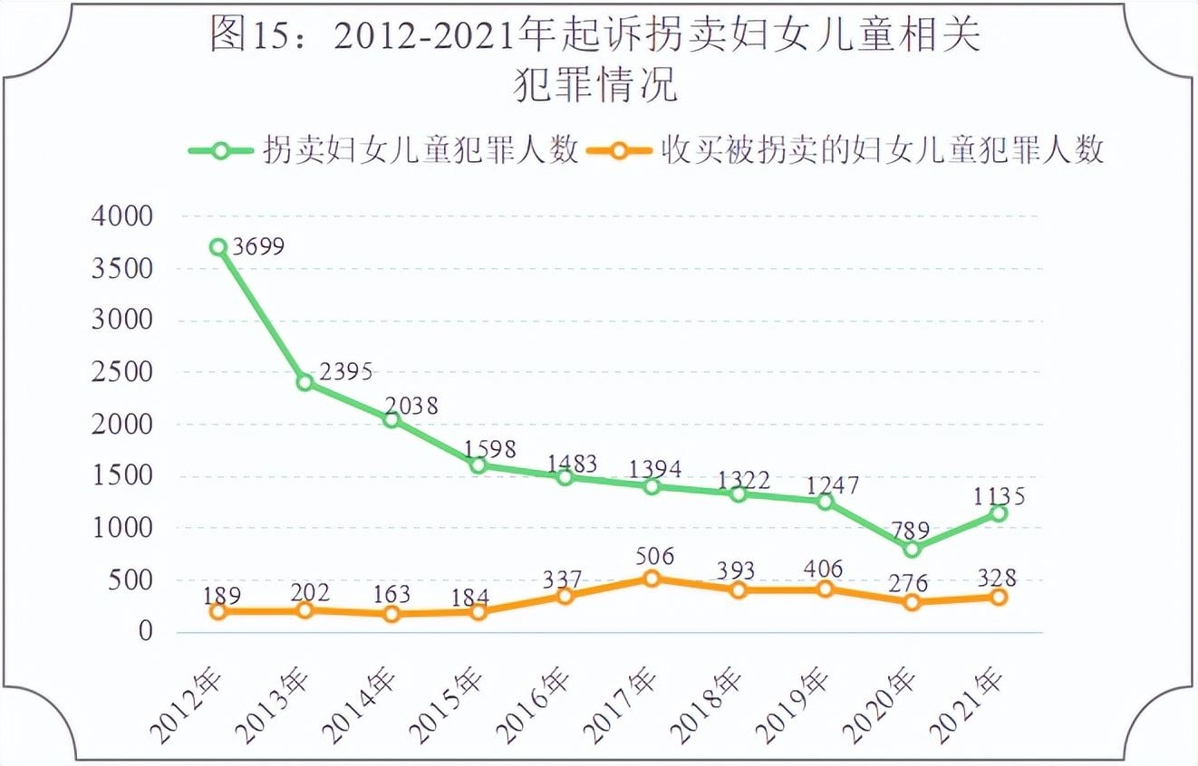 2038年香港近15期彩票开奖结果回顾与数据分析2021年香港最近30期开奖结果