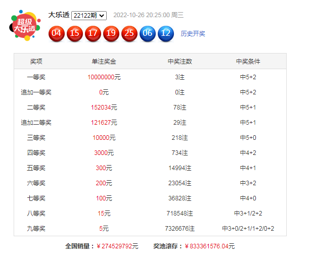 澳门2035，未来展望与精准预测的探索今晚一二三澳门码资料大全