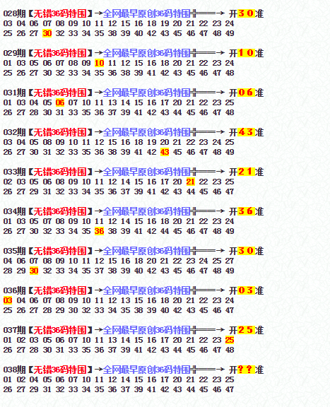 精准预测，三期内必开一期三期内必开一期精准一肖,答案解析解…
