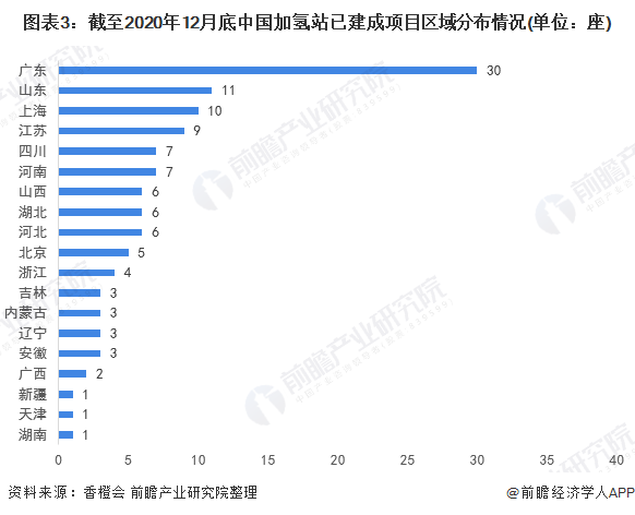 2035年，未来趋势与正版资料的重要性2020全年资料大全正版最快开