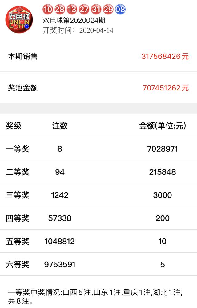 今晚9点30分，见证新奥彩票的幸运时刻新奥今晚上开奖9点30分2024年165期6月13号