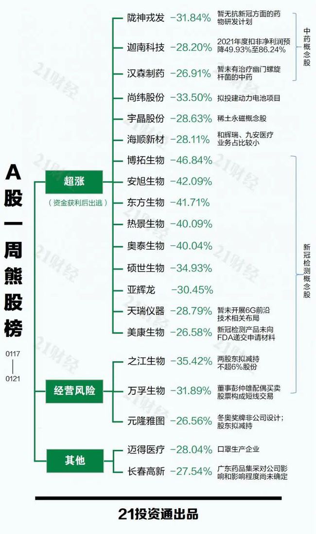 澳门开奖记录与205年展望，透视未来彩票文化的演变澳门开奖记录开奖结果2025最新