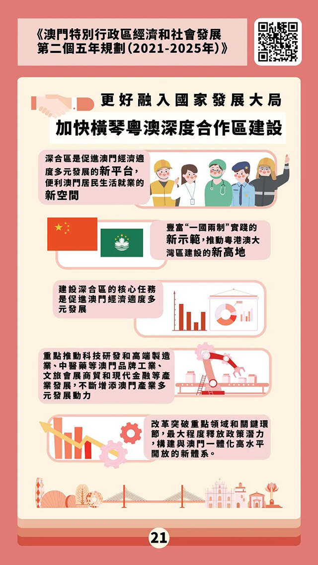 探索新澳2035年精准资料，未来城市发展的智慧蓝图2020年澳门新版资料