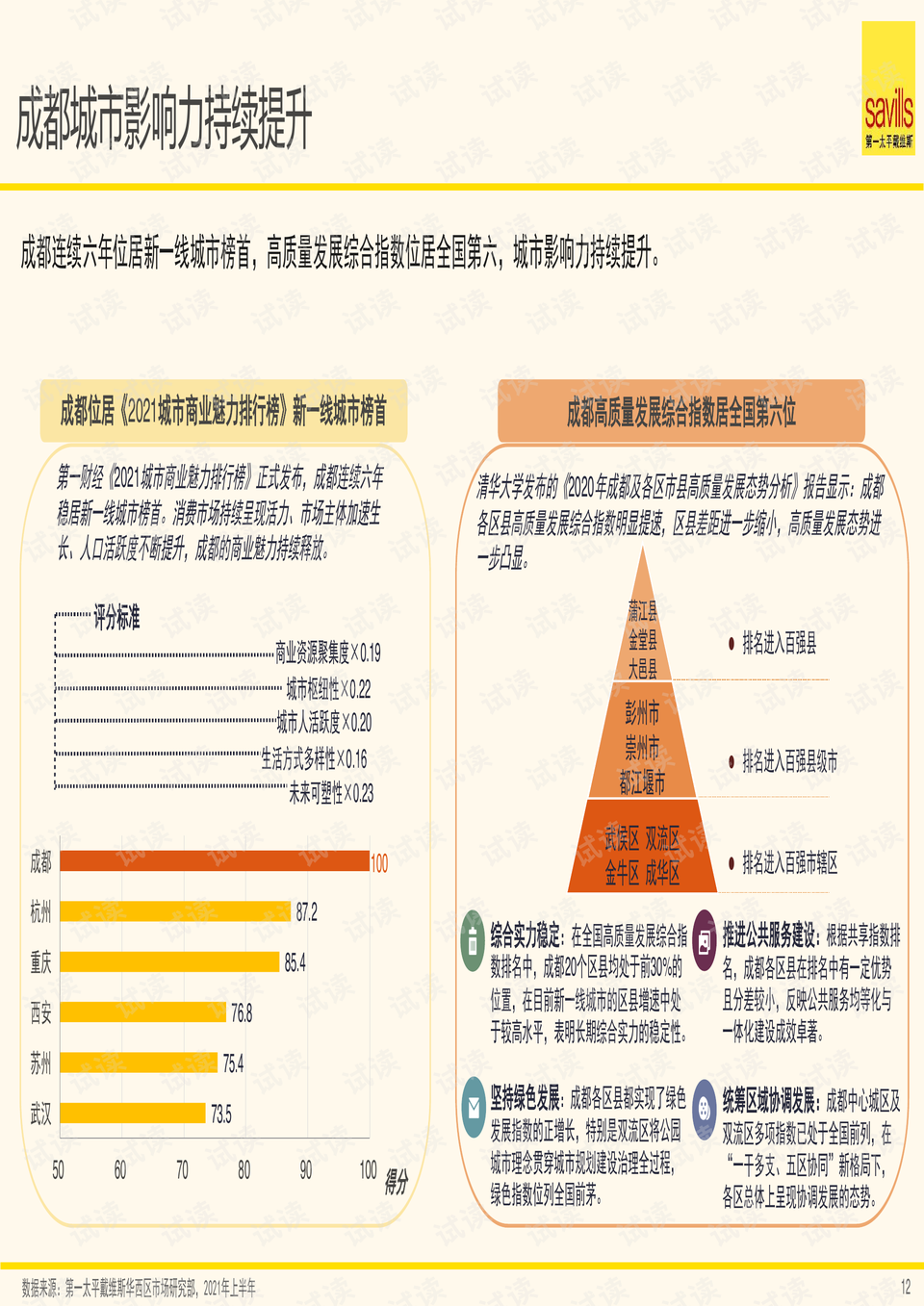 2035年，全年免费资料公开的未来展望2021年资料免费公开