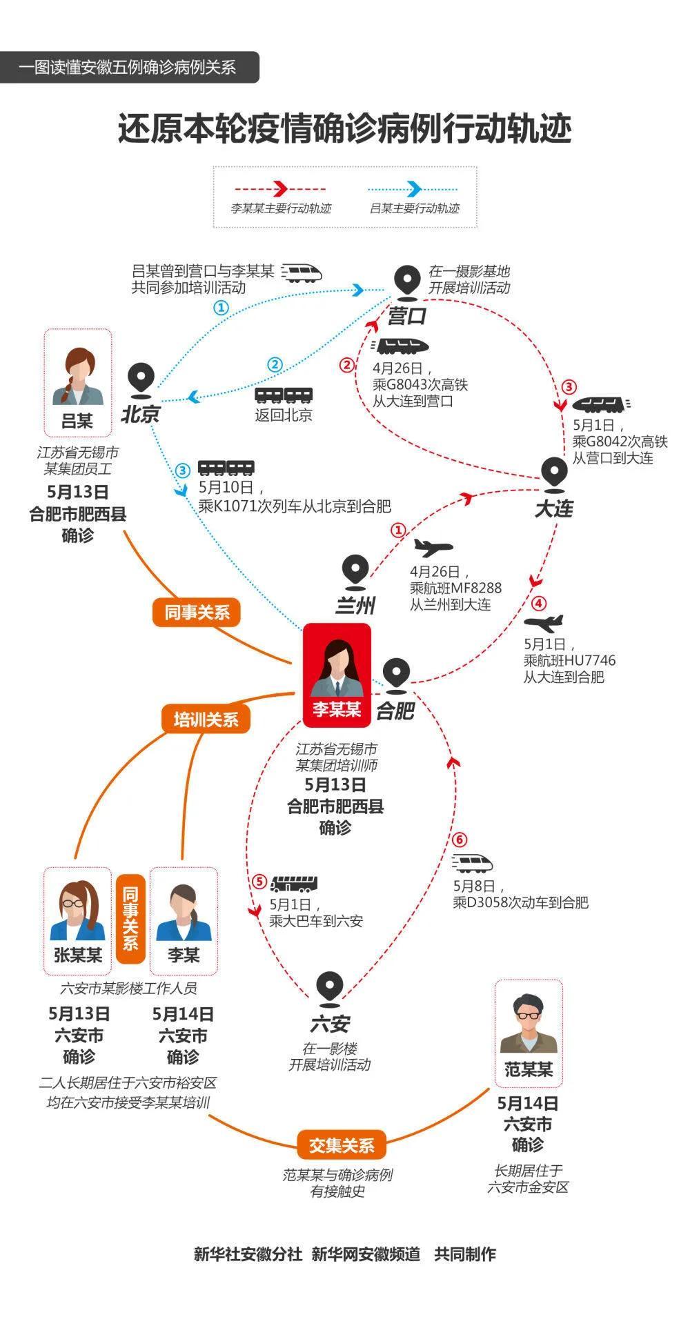 全球疫情新里程，204万例确诊背后的深思全球确诊204万例 新闻
