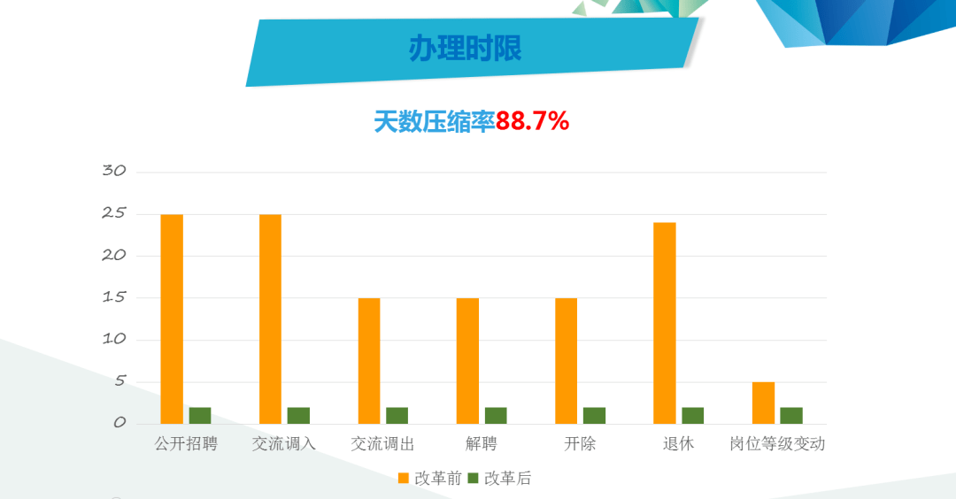 2035年，展望未来彩票资讯的数字化变革2024天天彩全年免费资料下载