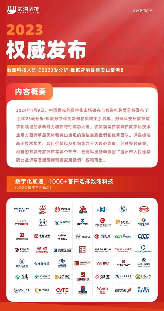 2035年，新奥正版资料全面免费的时代2025精准免费资料查询