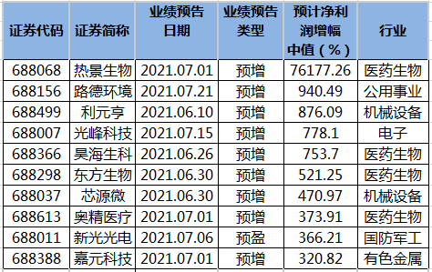 澳门三肖精准预测，揭秘10%的胜算之道澳门三肖三码精准100%春夏秋冬