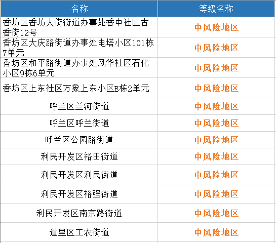 天下彩(9842cc)图文资讯，揭秘数字彩票的魅力与风险天下彩(9944cc)图文资讯二四六最新版v2.2.1
