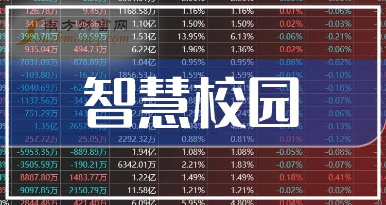 股票投资新风尚，加入专业社群，共探财富之道股票群号大全 百度一下