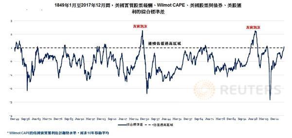 探秘中概股美股盘前走弱的背后逻辑美股盘前走势
