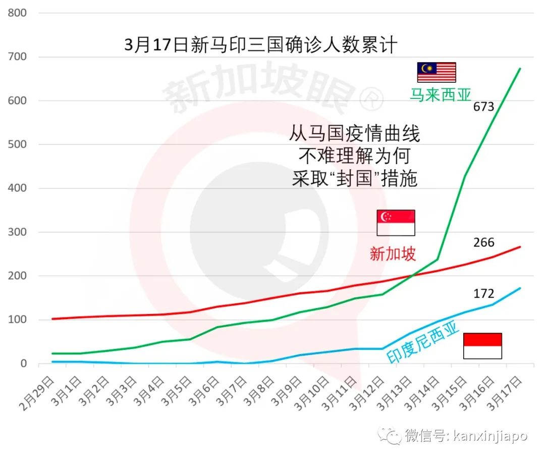 马来西亚疫情最新情况，挑战与希望并存马来西亚疫情最新情况2024年