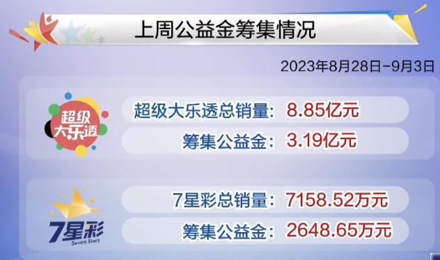 探索香港今期开奖结果，揭秘彩票背后的故事与影响香港今期开奖结果什么号码是多少