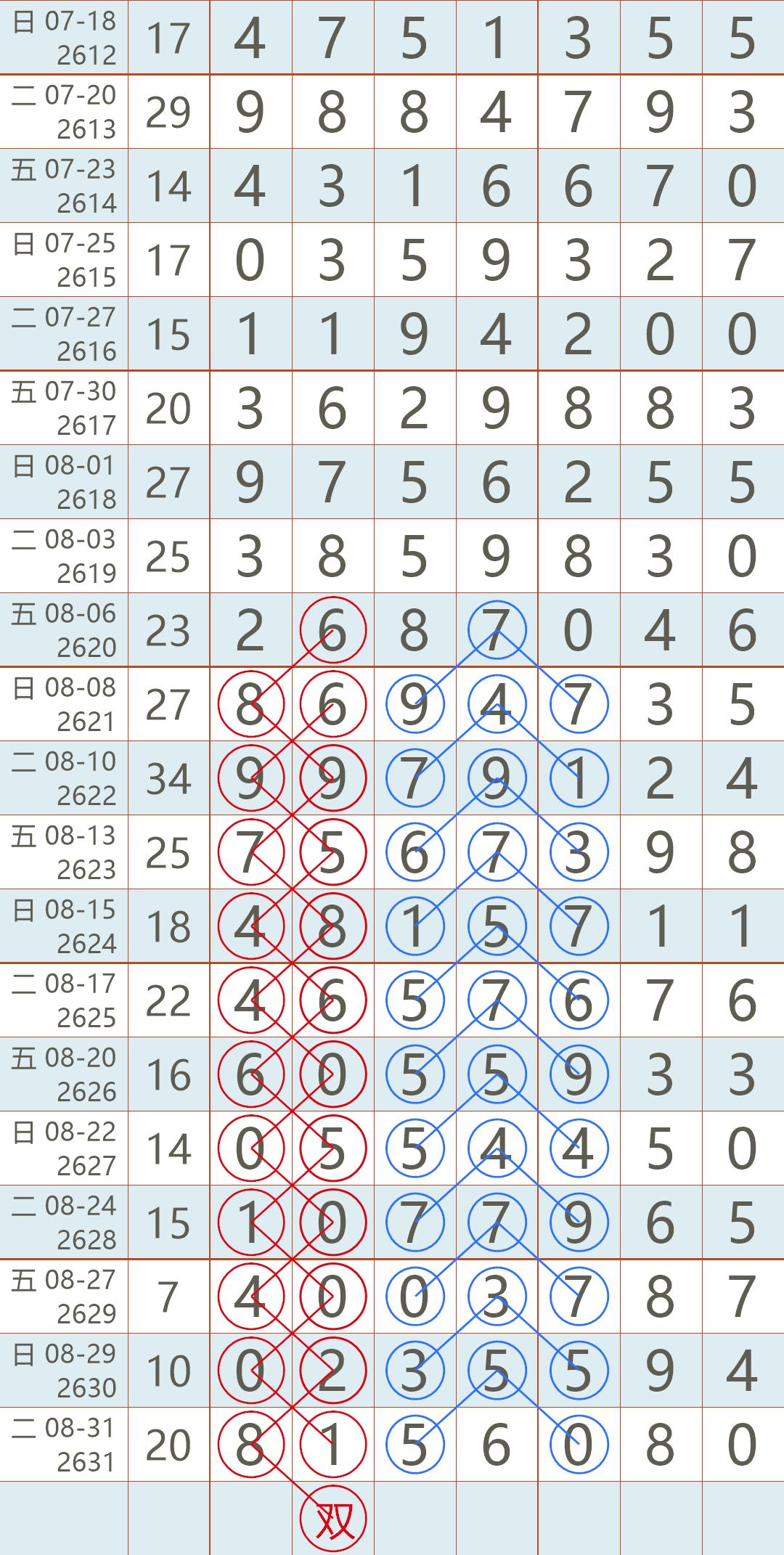 2019年香港全年开奖记录，回顾与展望2021年香港全年开奖记录