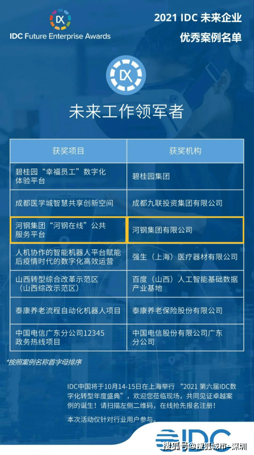 新奥门开奖结果2035—未来彩票的数字化与透明化探索新奥门开奖结果2025年