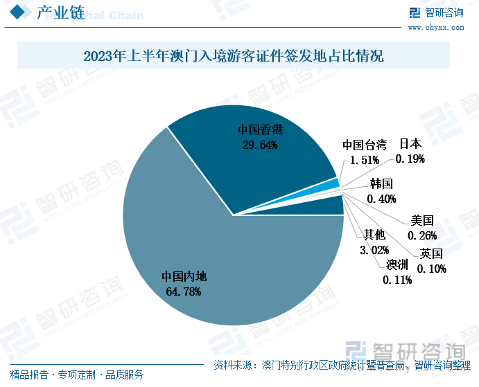 2035年，新澳开奖的未来展望与影响分析2025年新澳门开奖记录