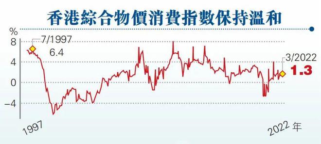 2035年香港开奖结果，数字背后的社会变迁与期待香港二o二一年开奖结果