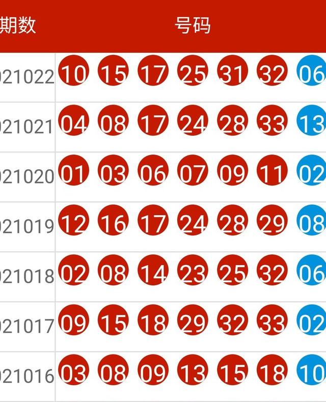 探索2046新澳历史开奖记录，揭秘数字背后的故事2024新澳历史开奖记录,新澳