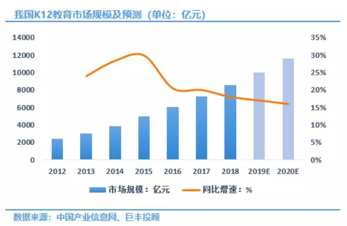 2036澳门开奖历史记录结果查询，透视数据背后的趋势与机遇2023澳门开奖历史记录结果查询澳门今晚一肖一码是升么