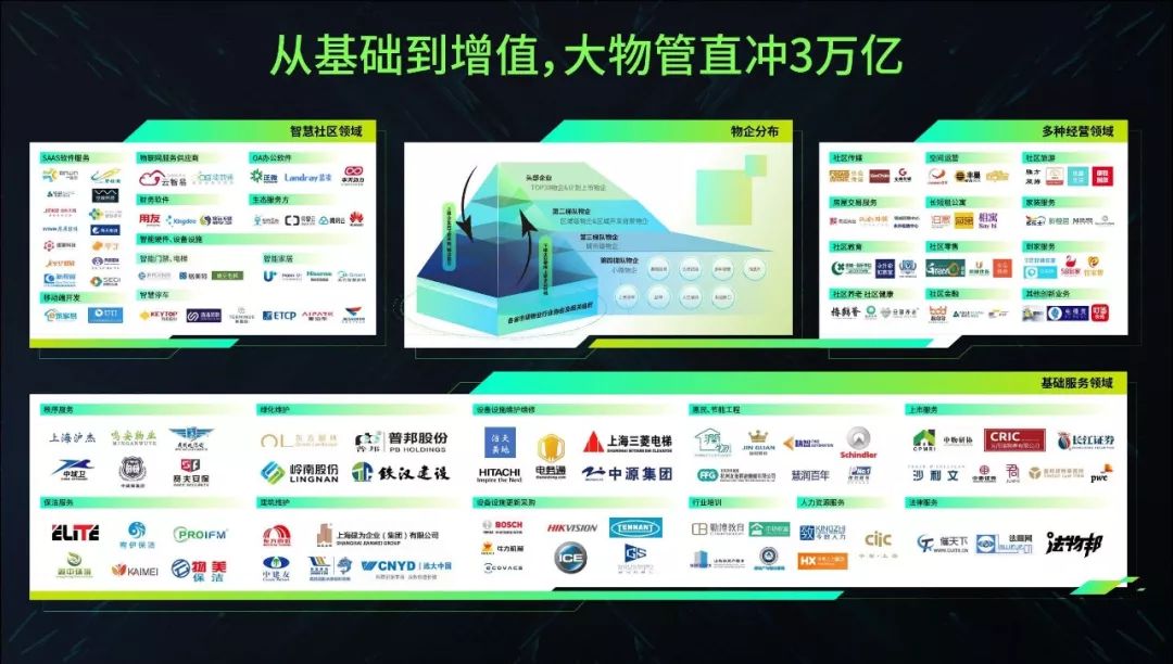 探秘新澳2048管家婆资料第三期，解锁未来物业管理的新篇章