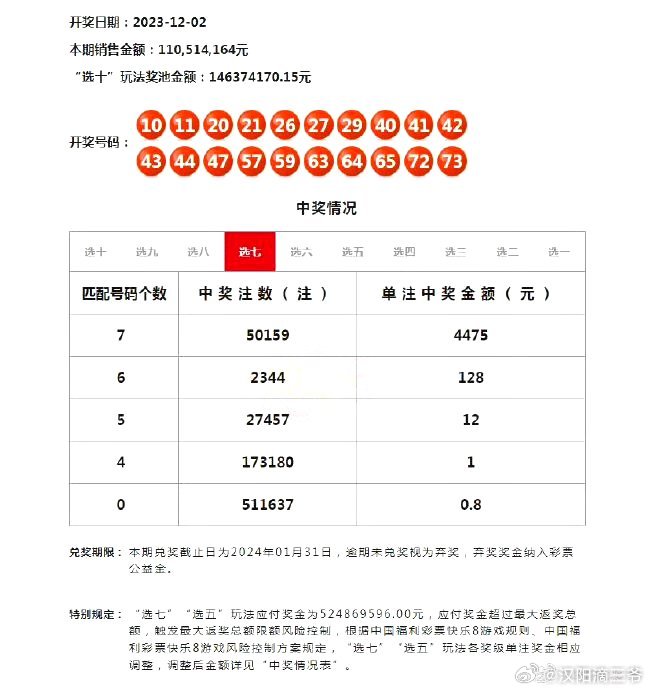 澳门彩，历史开奖记录与文化探索新澳门彩历史开奖记录查询结果