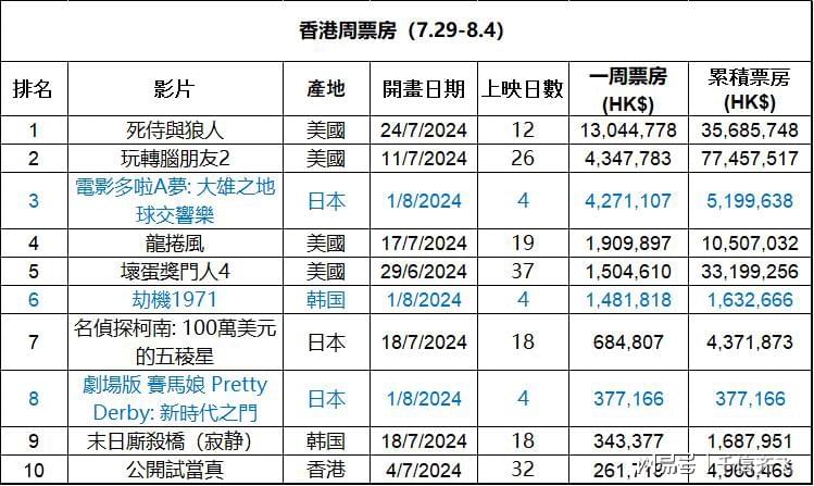 9426，揭秘香港最准最快的资料来源香港最准最快资料网站630