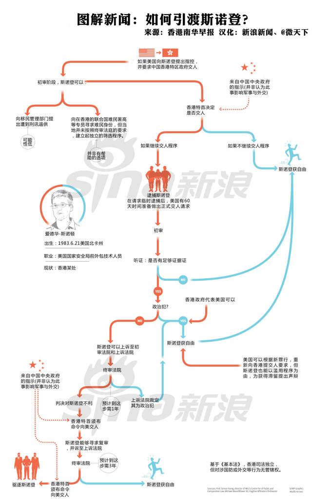 揭秘香港最准一肖中特，公开选料12345的背后真相香港最准一肖中特公开选料1资料图一