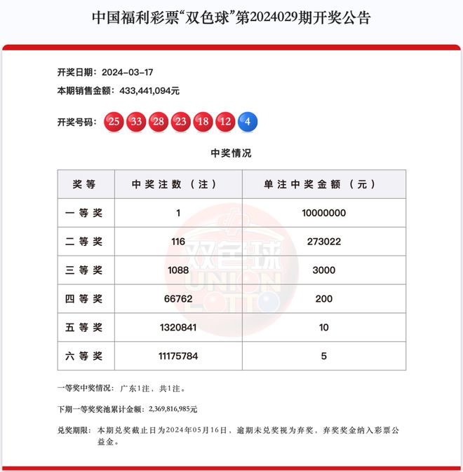 探索新澳门2037年开奖结果与记录查询的奥秘新澳门开奖结果2023开奖记录查询表格下载安装手机版