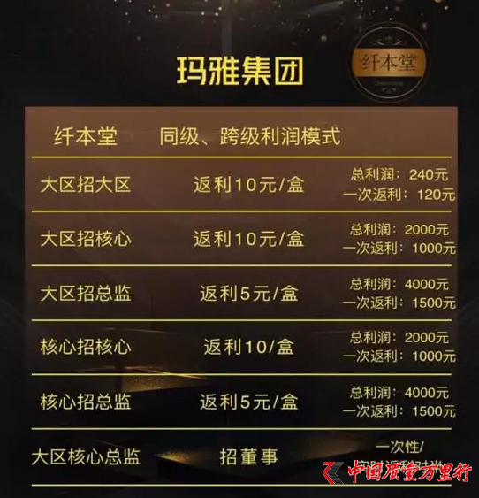 2035年，展望未来，澳门彩票的数字化与透明化新纪元2023澳门最新开奖结果记录