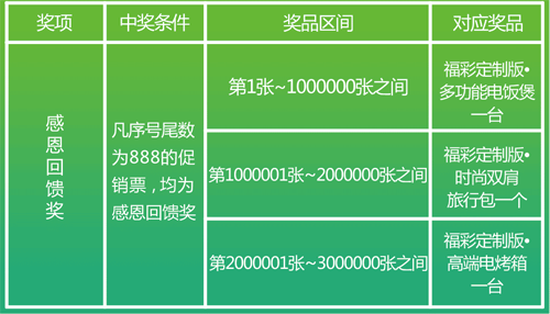 中华彩摘网，汇聚文化精华，点亮智慧之光中华彩摘网布衣天下双色球开奖走势图
