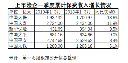 澳门特一肖与2019年精准预测，一场理性与非理性的博弈澳门特一肖一码2022精准香港三中三