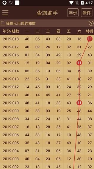 澳门六开彩，2019年回顾与未来展望2025年正版资料免费大全
