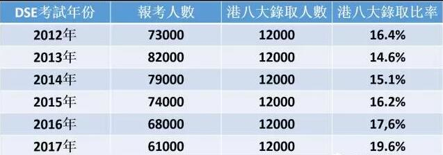 探索香港本港最快开奖结果，揭秘背后的技术与意义香港本港最快开奖结果235期