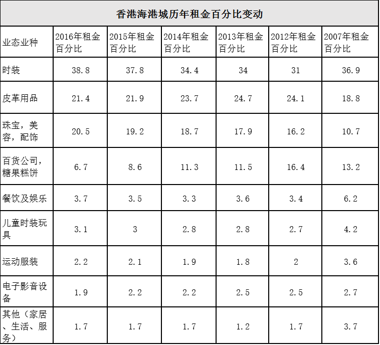 揭秘49万次选择，香港最快开奖结果背后的奥秘494949香港最快开奖结果一