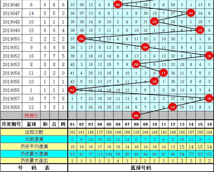 探寻黄大仙心水坛，一个神秘而灵验的信仰之地黄大仙正版心水主论坛