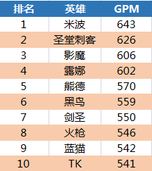 2019年澳门开奖记录，十结果揭秘与回顾2021澳门开奖全部记录