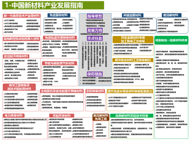 2046年奥马免费资料，未来教育资源的革新与展望奥马网址