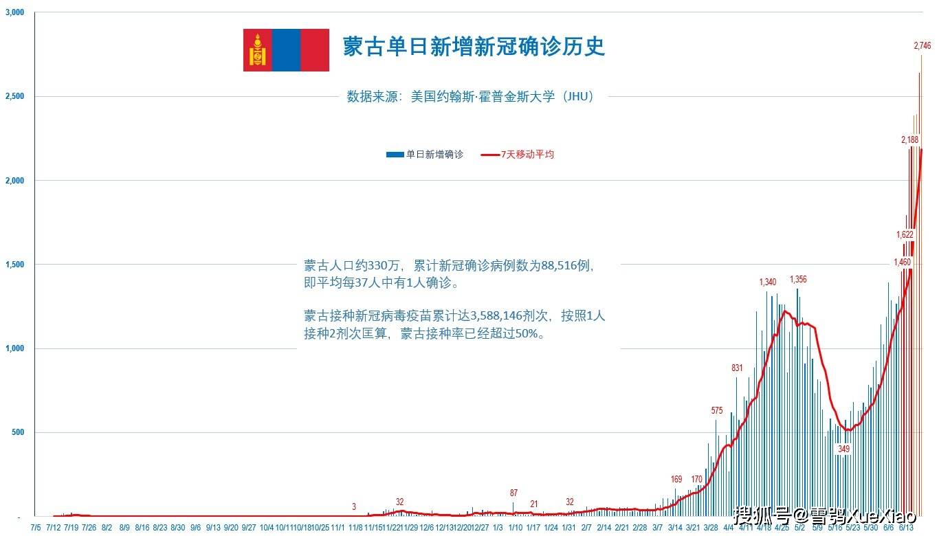 澳门新开奖记录，揭秘与解析新澳门开奖记录查询2024年