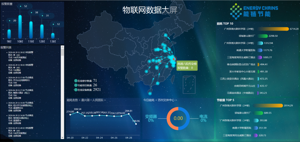 2049年新奥开奖记录，科技与传统的交融2024新奥开奖记录201期